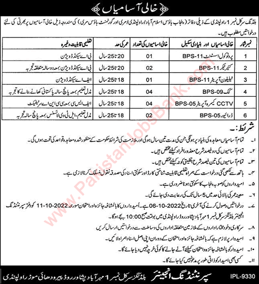 Building Circle Rawalpindi Jobs 2022 September Punjab / Government House Cook & Others Latest