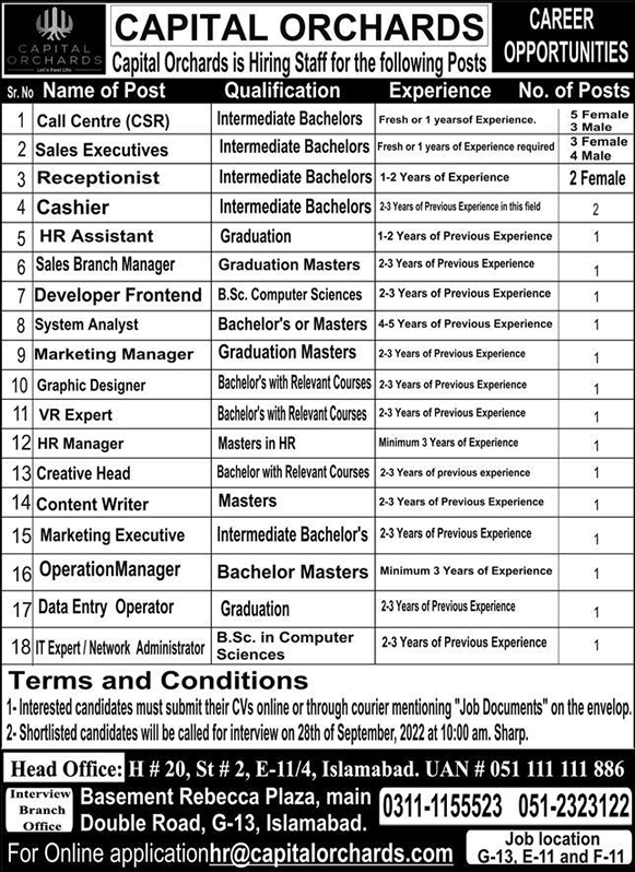 Capital Orchards Islamabad Jobs 2022 September Sales Executives, Managers & Others Latest