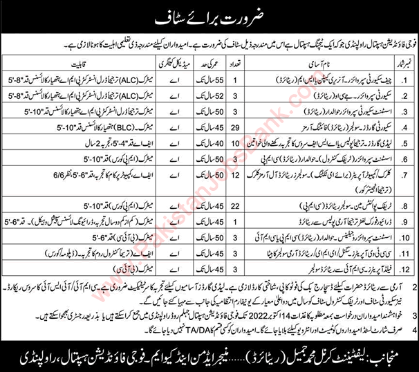 Fauji Foundation Hospital Rawalpindi Jobs September 2022 Security Guards & Others Latest