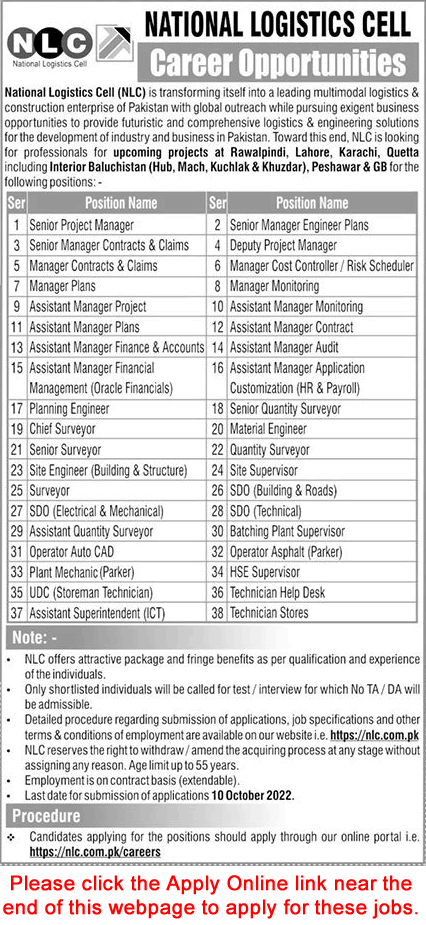 NLC Jobs September 2022 Apply Online National Logistics Cell Latest