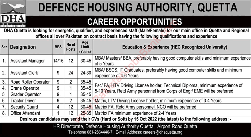 DHA Quetta Jobs September 2022 Clerks & Others Defence Housing Authority Latest