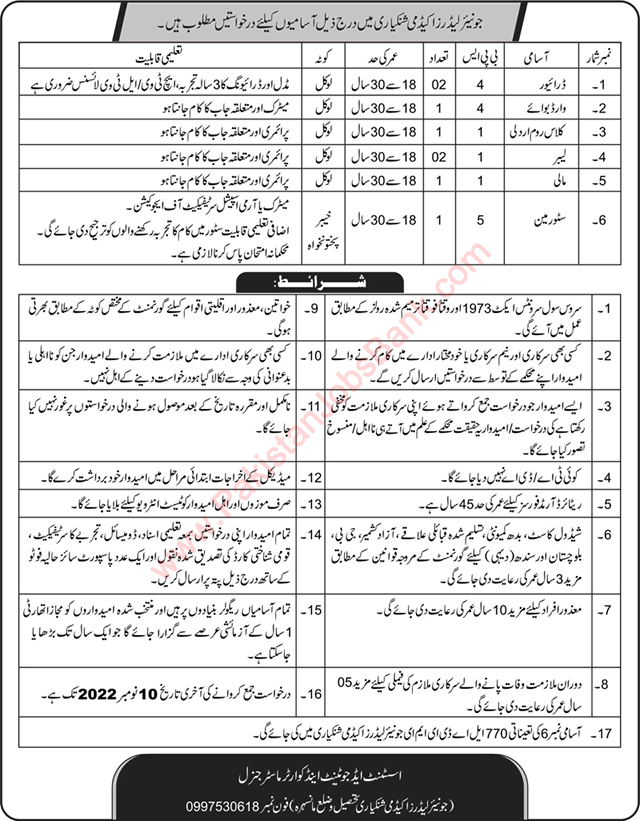 Junior Leaders Academy Shinkiari Jobs 2022 October Drivers & Others Latest