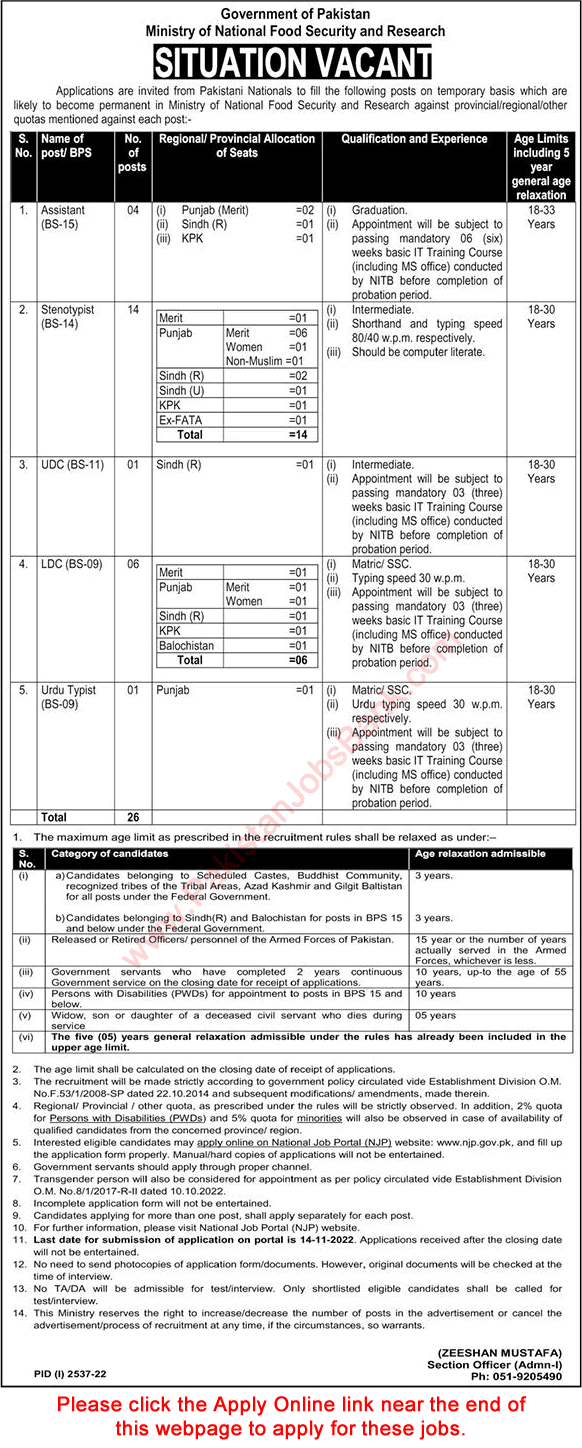 Ministry of National Food Security and Research Jobs October 2022 MNFSR Apply Online Stenotypist,s Clerks & Others Latest
