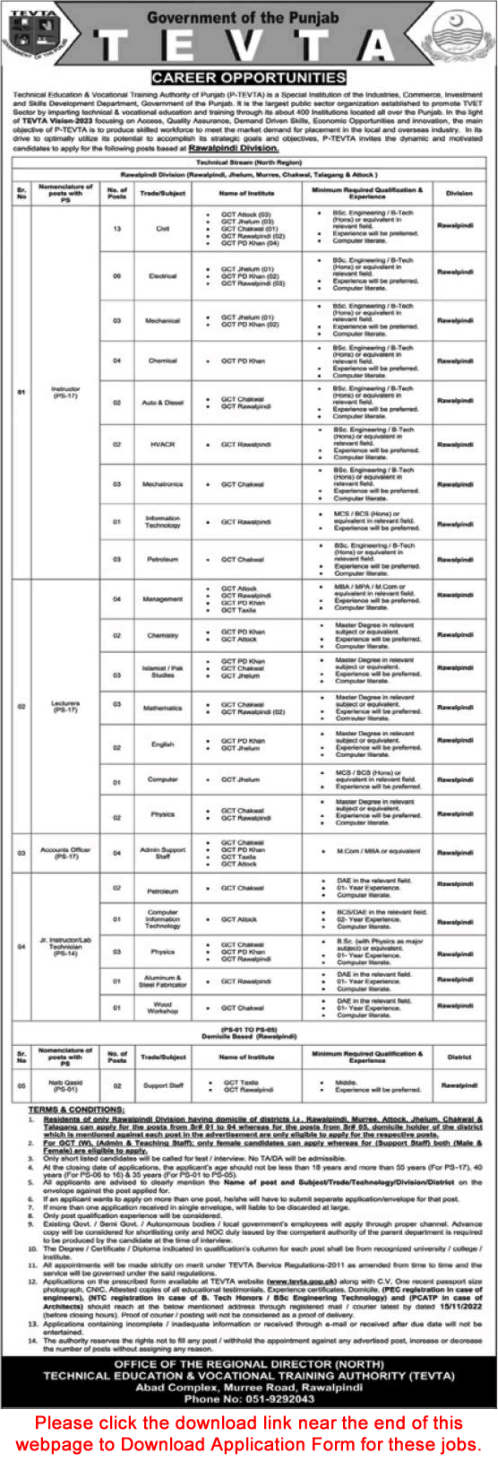 TEVTA Punjab Jobs 2022 October Application Form Instructors, Lecturers & Others Latest