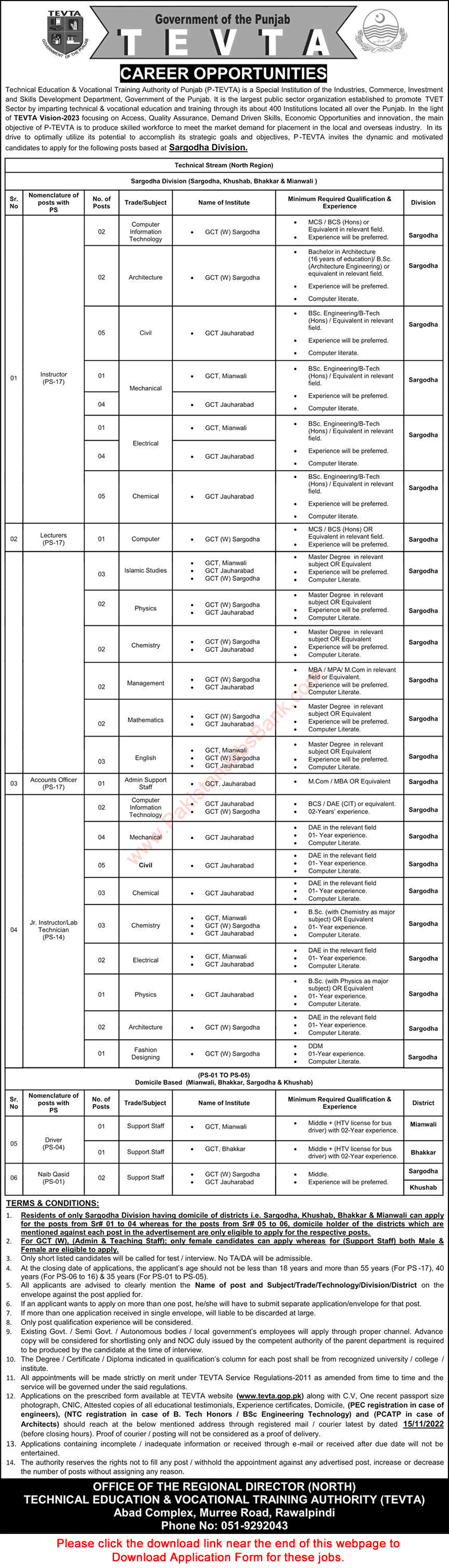 TEVTA Sargodha Division Jobs 2022 October Application Form Instructors, Lecturers, Lab Technicians & Others Latest