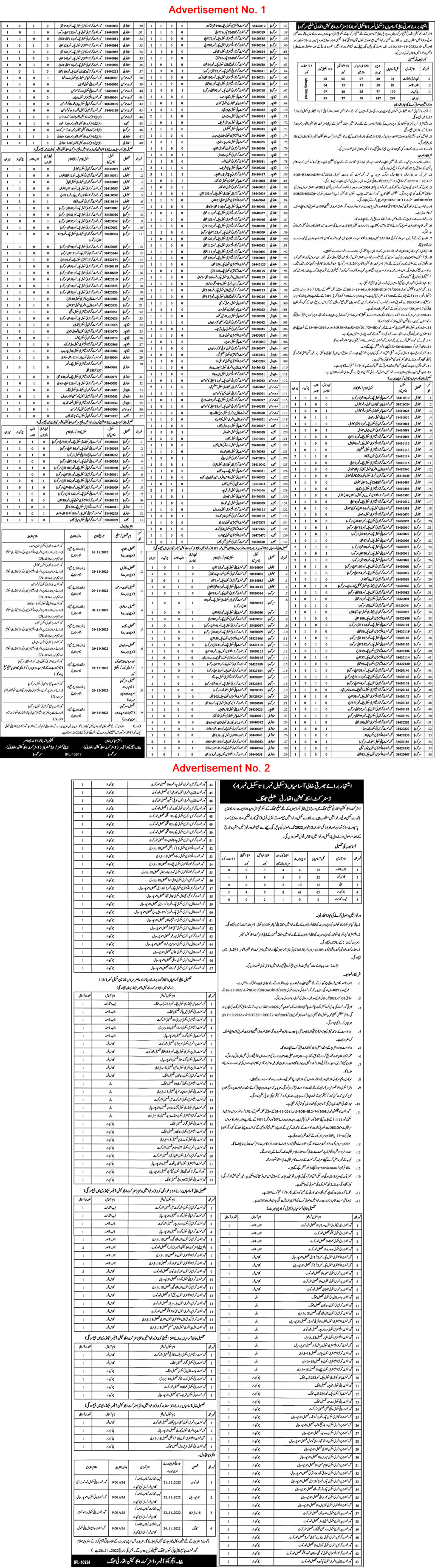 Education Department Jhang / Sargodha Jobs October 2022 November Chowkidar, Naib Qasid & Others Latest