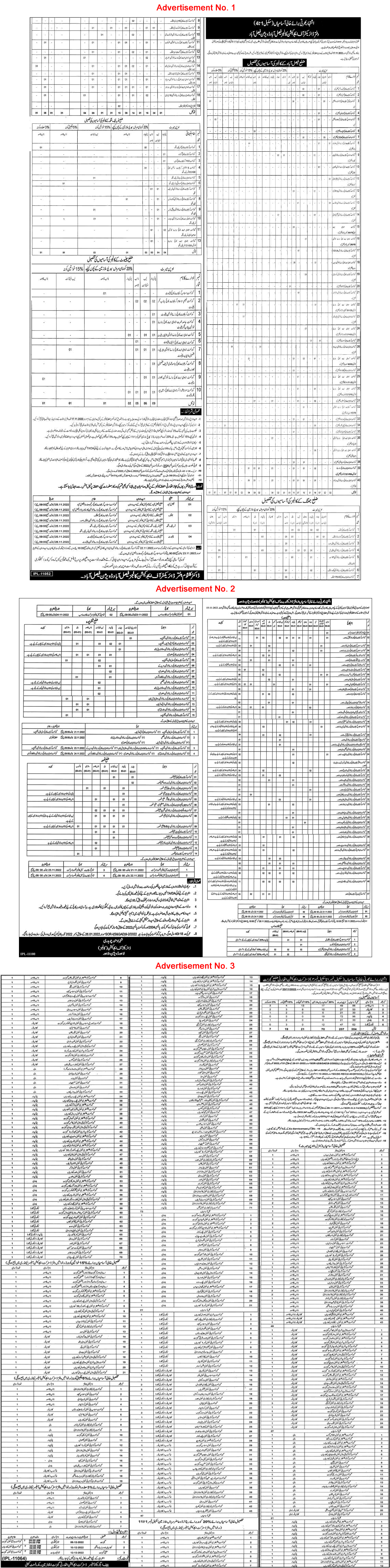 District Education Authority Punjab Jobs November 2022 Lab Attendants, Drivers & Others Latest