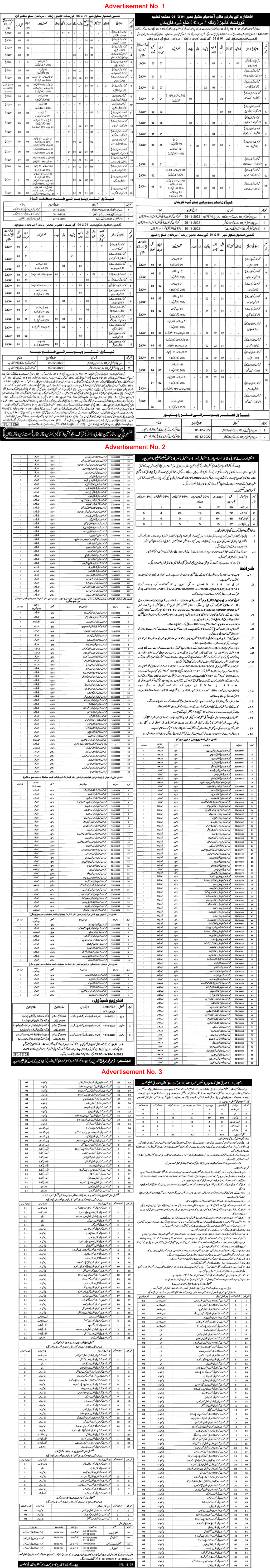 Education Department Punjab Jobs November 2022 Naib Qasid, Security Guards & Others Latest