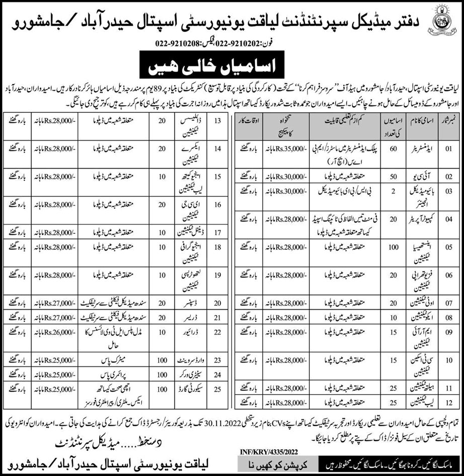 Liaquat University Hospital Hyderabad / Jamshoro Jobs 2022 November Ward Servants, Sanitary Workers & Others Latest