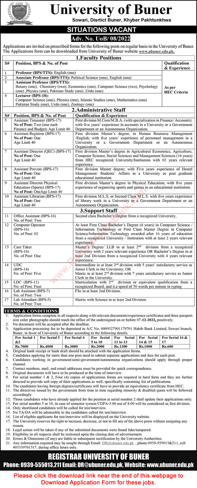 University of Buner Jobs November 2022 Application Form Clerks, Teaching Faculty & Others Latest