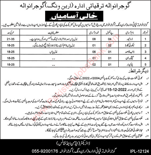 Gujranwala Development Authority Jobs 2022 November GDA Drivers & Others Latest