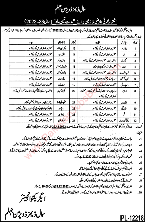 Small Dams Division Jhelum Jobs November 2022 Irrigation Department Chowkidar, Coolie, Lab Attendant & Others Latest