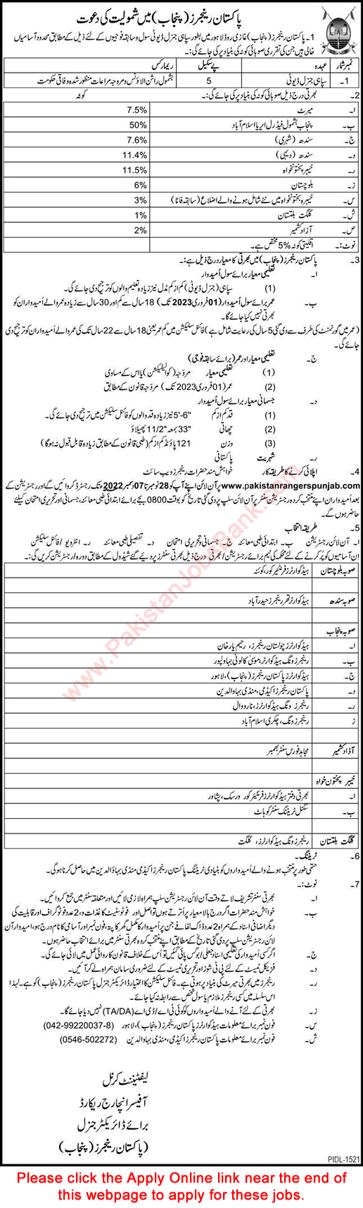 Pakistan Rangers Punjab Jobs November 2022 Apply Online Sipahi General Duty Latest