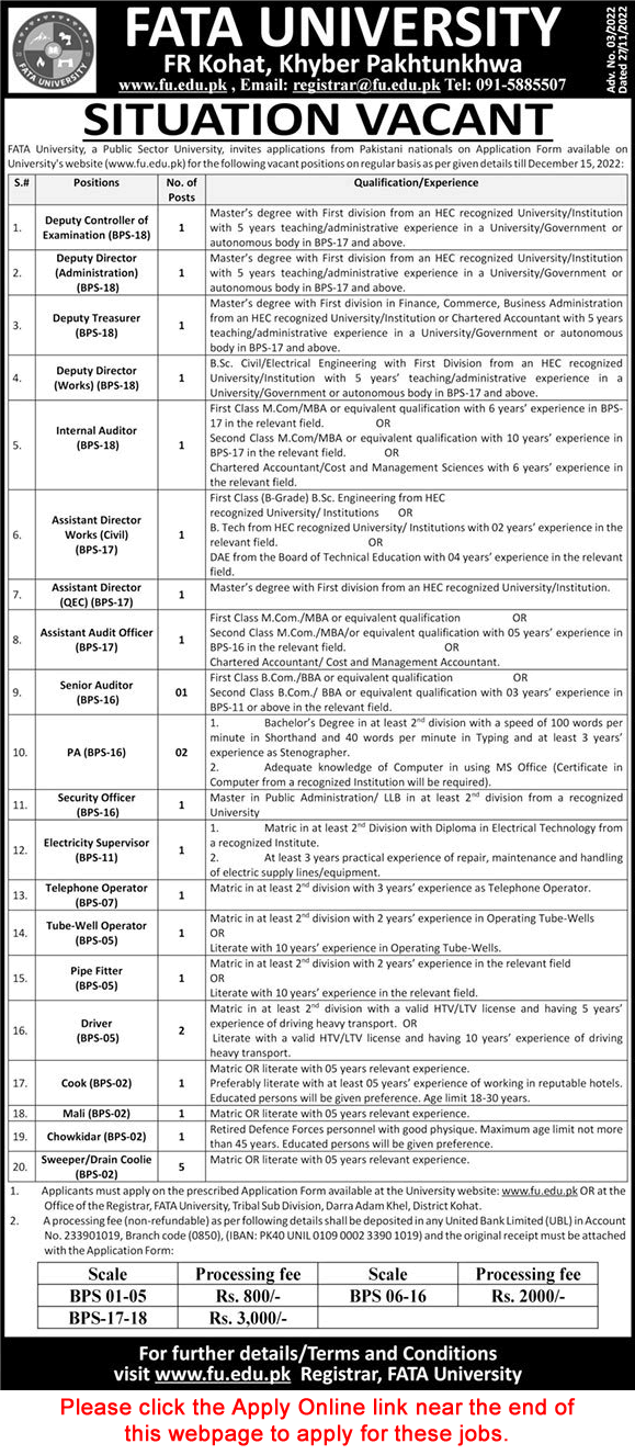 FATA University Kohat Jobs November 2022 Application Form Sweepers, Drivers & Others Latest