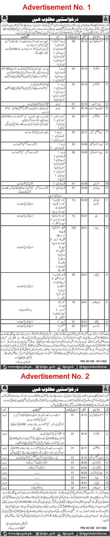 Agriculture Department Balochistan Jobs November 2022 Baildar, Chowkidar & Others Latest