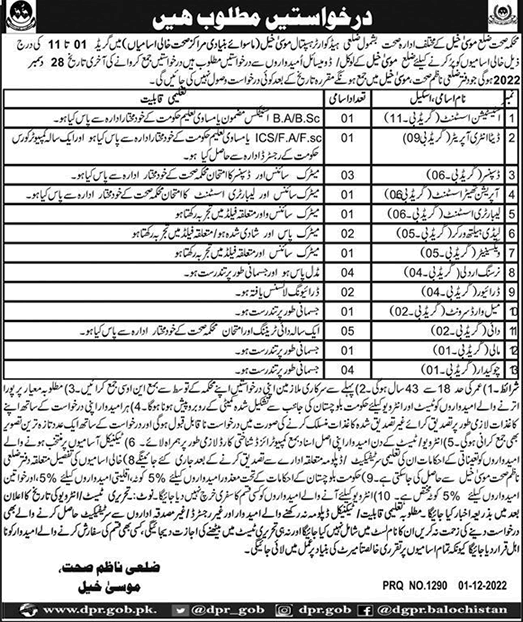 Health Department Musakhel Jobs 2022 December District Headquarter Hospital Latest