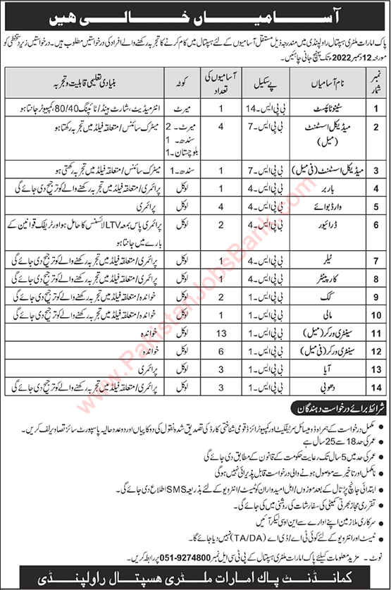 Pak Emirates Military Hospital Rawalpindi Jobs 2022 December Sanitary Workers, Medical Assistants & Others Latest