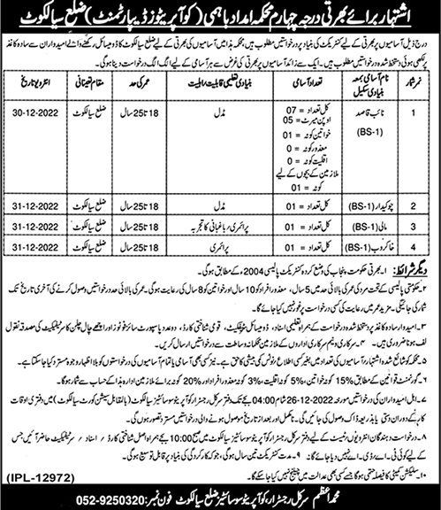 Cooperative Department Sialkot Jobs 2022 December Naib Qasid, Chowkidar & Others Latest