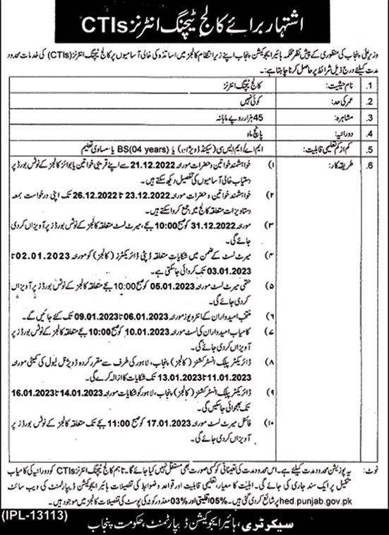 College Teaching Interns Jobs in Punjab Higher Education Department December 2022 CTI Latest