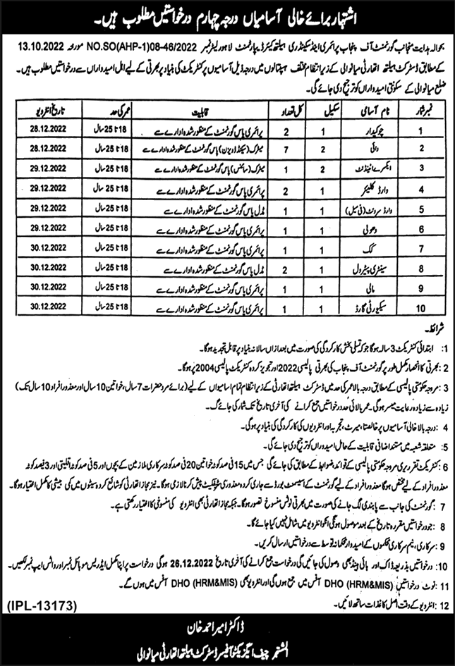 District Health Authority Mianwali Jobs 2022 December Dai, Chowkidar & Others Latest