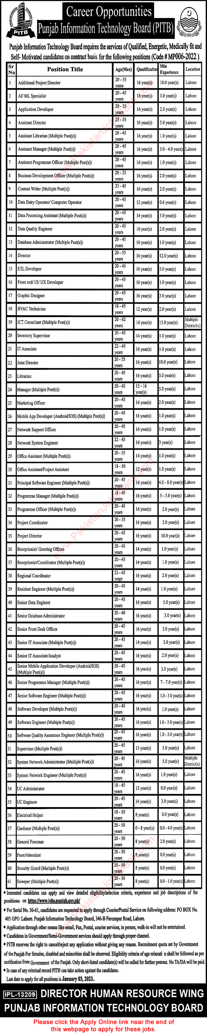 PITB Jobs December 2022 Apply Online Punjab Information Technology Board Latest