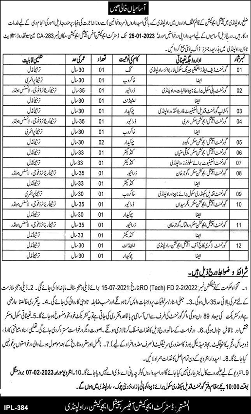 Special Education Department Rawalpindi Jobs 2023 Chowkidar & Others Latest