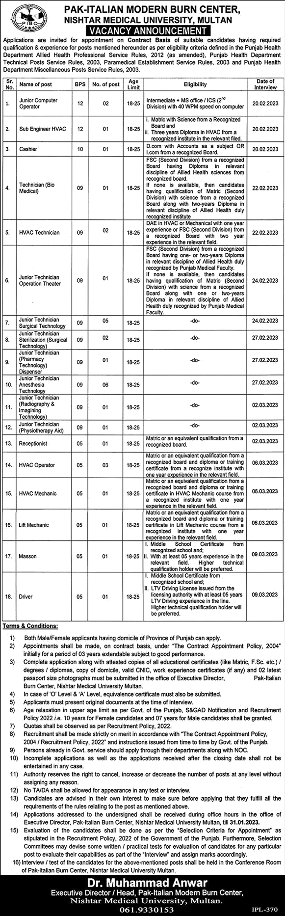 Nishtar Medical University Multan Jobs 2023 Medical Technicians & Others Latest