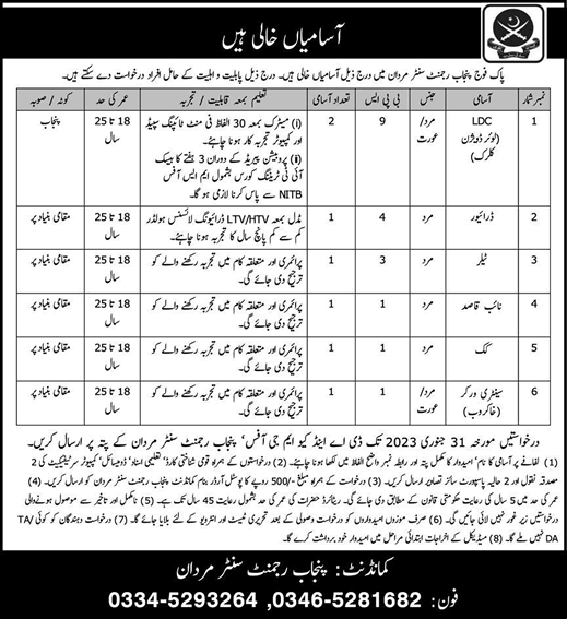 Pakistan Army Punjab Regiment Centre Mardan Jobs 2023 Clerks & Others Latest