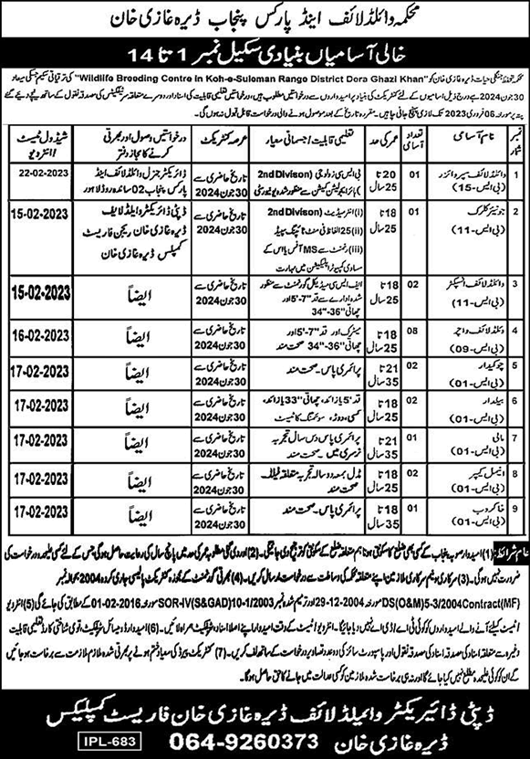 Wildlife and Parks Department Punjab Jobs 2023 Wildlife Watchers & Others Latest