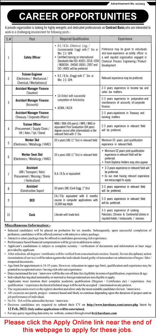 Harobanx Industries Pvt Ltd Jobs 2023 January / February Assistant Managers & Others Latest