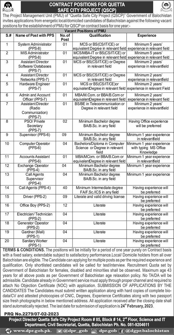 Quetta Safe City Project Jobs 2023 February Call Agents, Office Boys & Others Latest