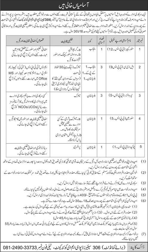 306 Spares Depot EME Quetta Jobs 2023 February Clerks & Others Pak Army Latest