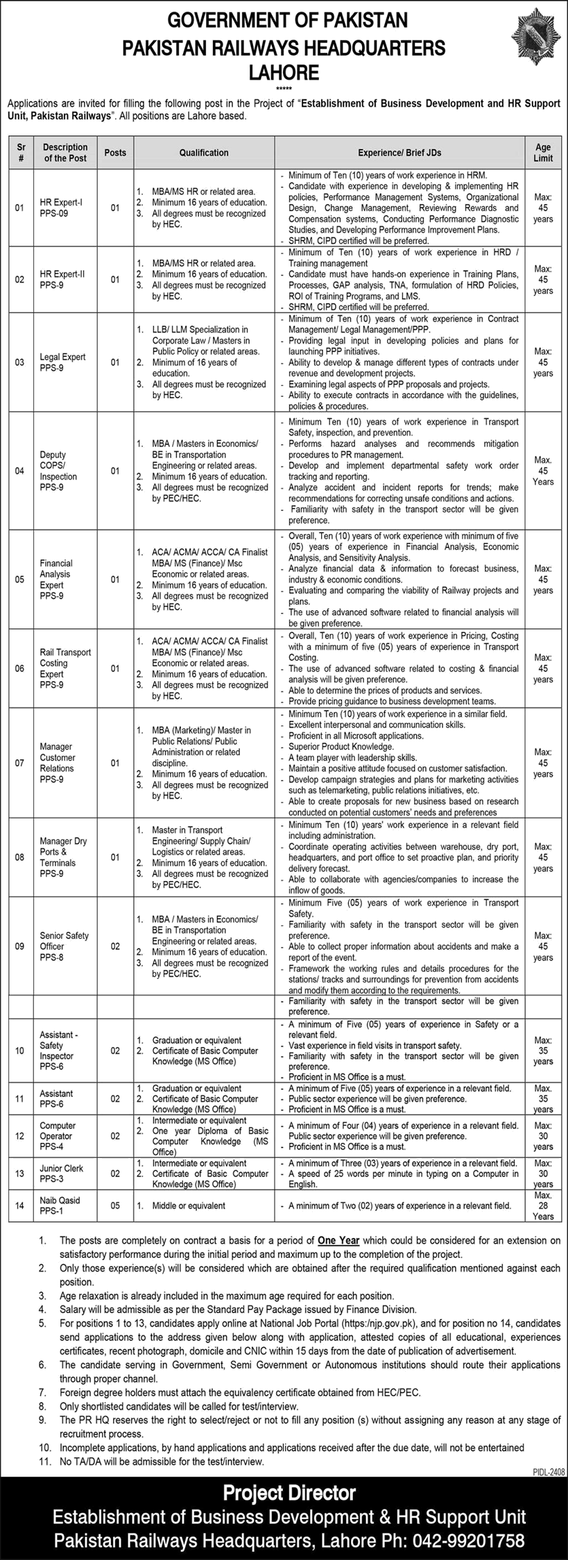 Pakistan Railway Lahore Jobs 2023 February Railways Headquarter Naib Qasid & Others Latest