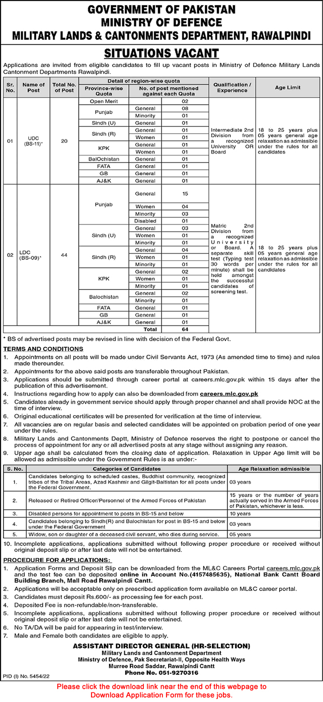 Clerk Jobs in Military Land and Cantonment Department Rawalpindi 2023 March Application Form Latest