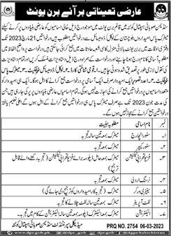 Sandeman Provincial Hospital Quetta Jobs 2023 March Store Keeper & Others Latest