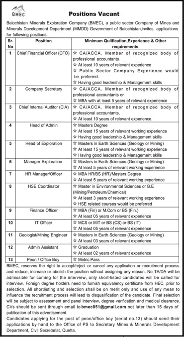 Mines and Minerals Development Department Balochistan Jobs 2023 March BMEC MMDD Latest