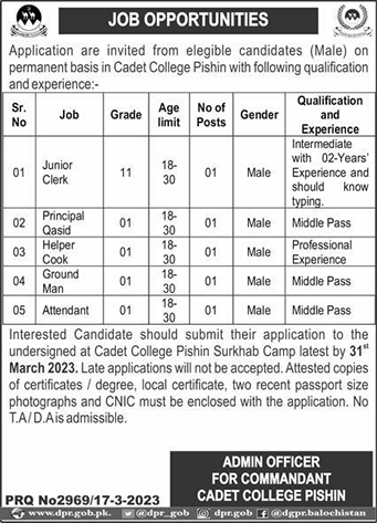 Cadet College Pishin Jobs 2023 March Clerk & Others Latest