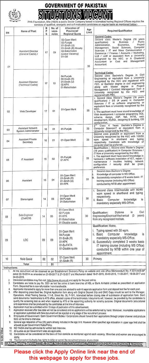 PHA Foundation Job 2023 March ATS Apply Online Assistant Directors, Clerks & Others Latest