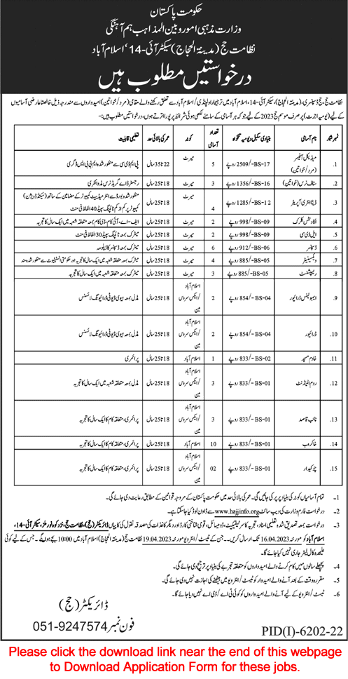Ministry of Religious Affairs and Interfaith Harmony Islamabad Jobs April 2023 Application Form Directorate of Hajj Walk In Test / Interview Latest