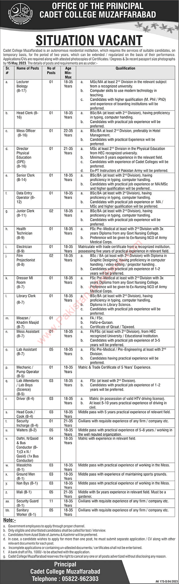 Cadet College Muzaffarabad Jobs 2023 April Security Guards, Lab Attendants & Others Latest