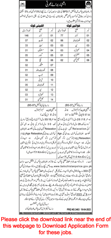 Constable Jobs in Balochistan Police April 2023 Application Form Download Latest