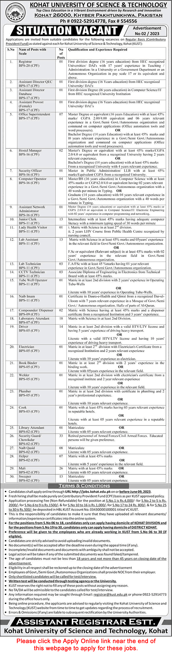 Kohat University of Science and Technology Jobs 2023 May Security Guards, Mali & Others Latest