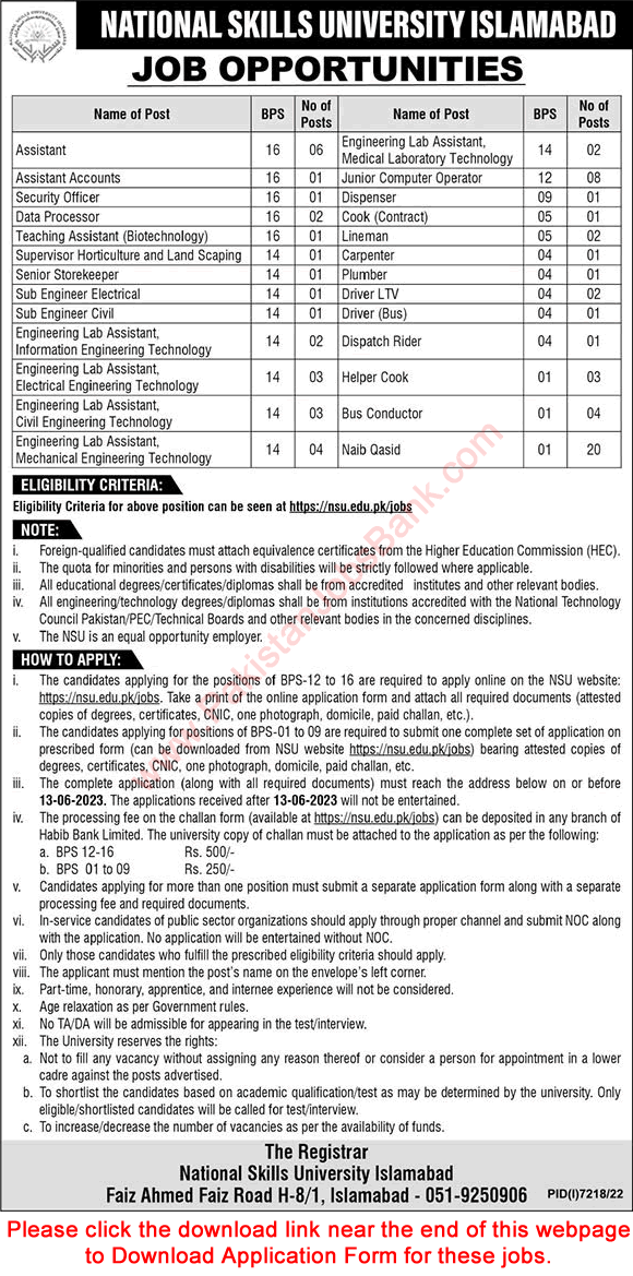 National Skills University Islamabad Jobs May 2023 NSU Application Form Lab Assistant & Others Latest