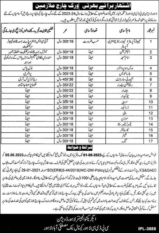 Irrigation Department Lahore Jobs May 2023 Baildar & Others Latest