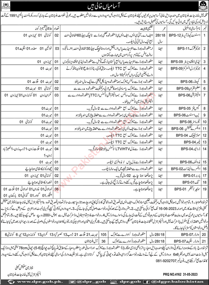 Prison Department Balochistan Jobs June 2023 Warders, Sweepers, Drivers, Clerks & Others Latest