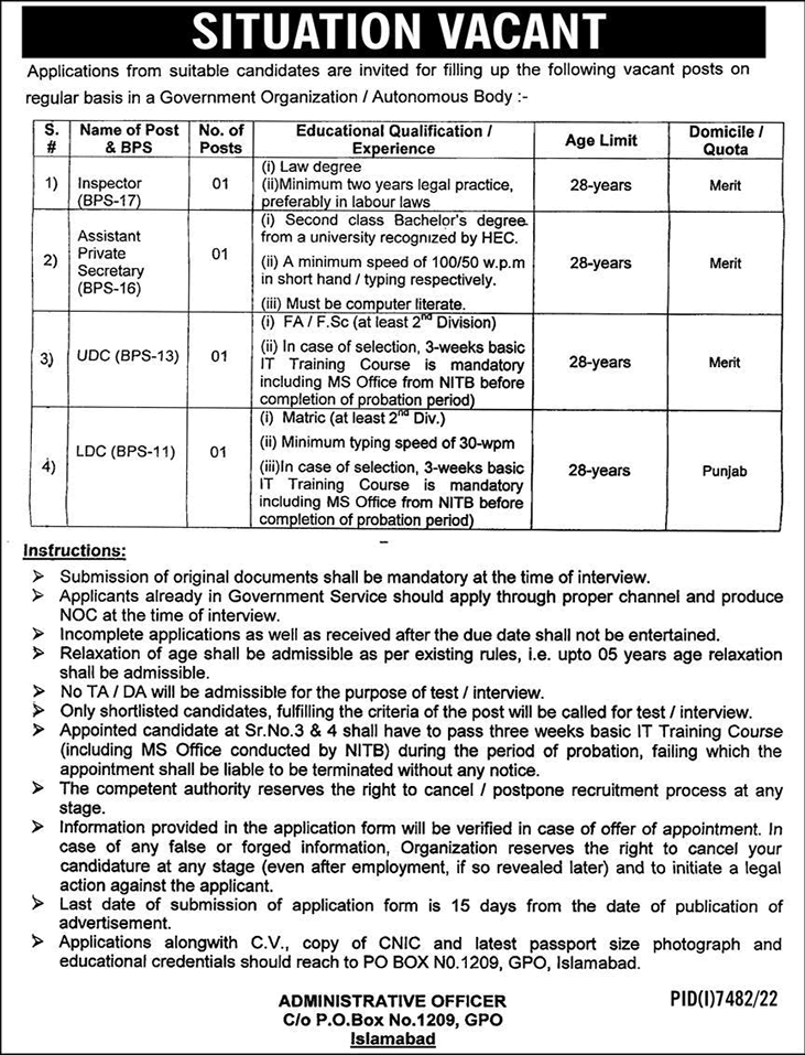 PO Box 1209 Islamabad Jobs 2023 June Clerks, Inspector & Assistant Private Secretary Latest