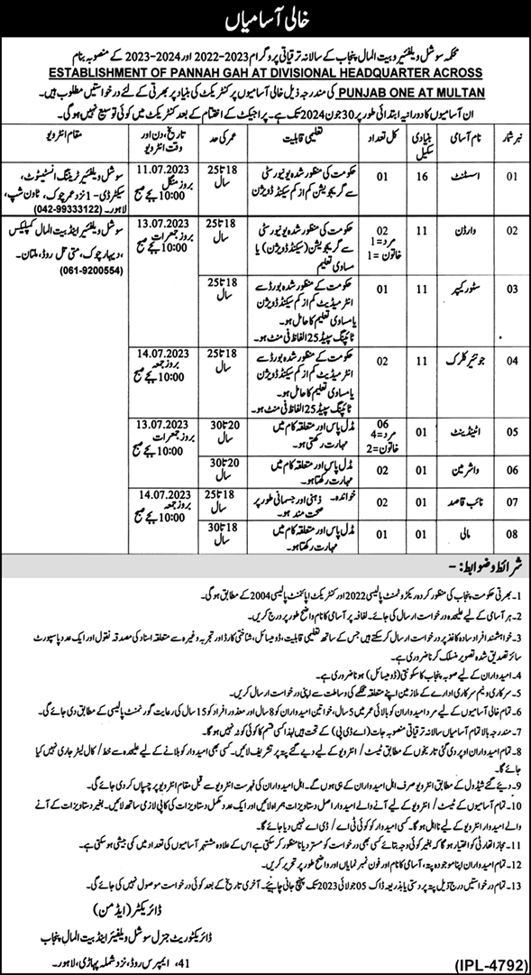 Social Welfare and Bait-Ul-Maal Punjab Jobs 2023 June Attendants & Others Latest