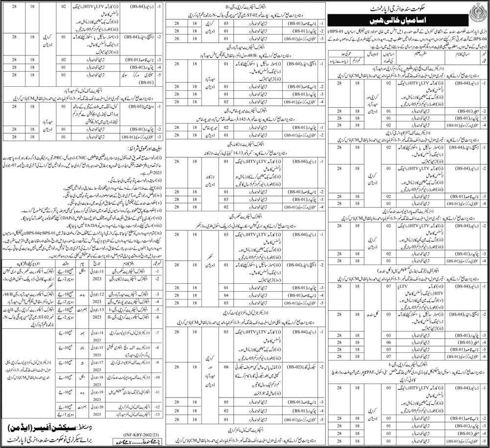 Energy Department Sindh Jobs 2023 June / July Drivers, Naib Qasid & Others Latest