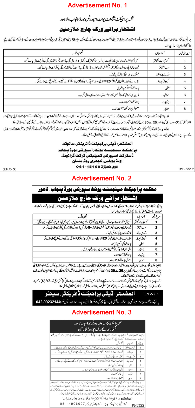 Punjab Sports Board Jobs 2023 July Sub Engineers, Computer Operators, Drivers & Others Latest