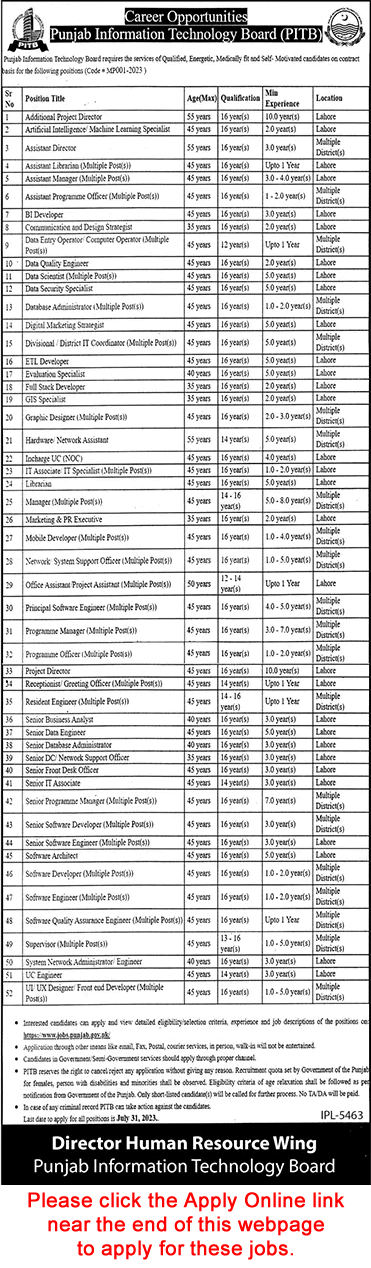 PITB Jobs 2023 July Online Apply Punjab Information Technology Board Latest